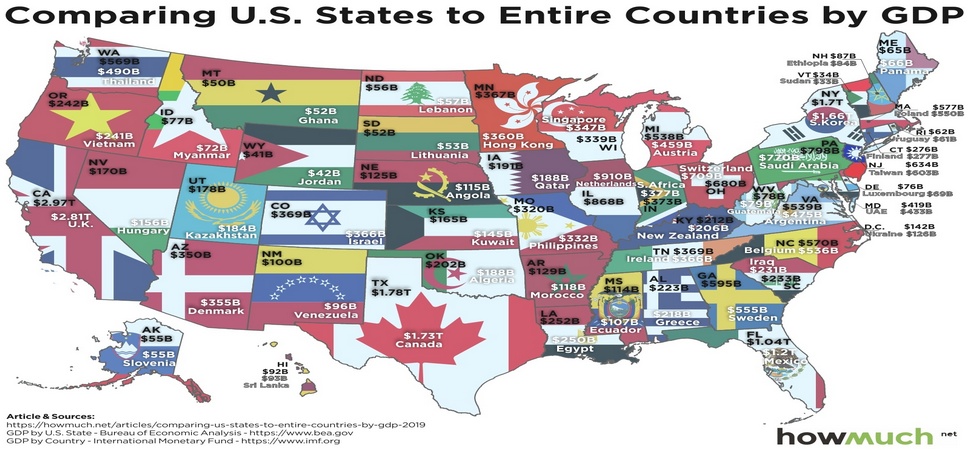 Häufige Mythen und wahre Fakten über den Lebensstandard und den Wohlstand in den USA