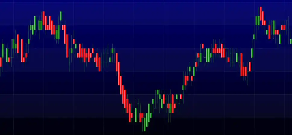 Die Feinheiten des Erkennens von Hochs und Tiefs in Trading-Charts