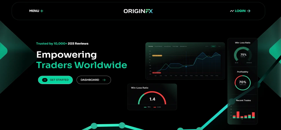 OriginFX: A Detailed Review