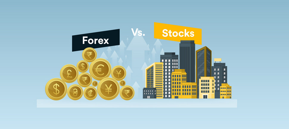 How to choose a market for investing