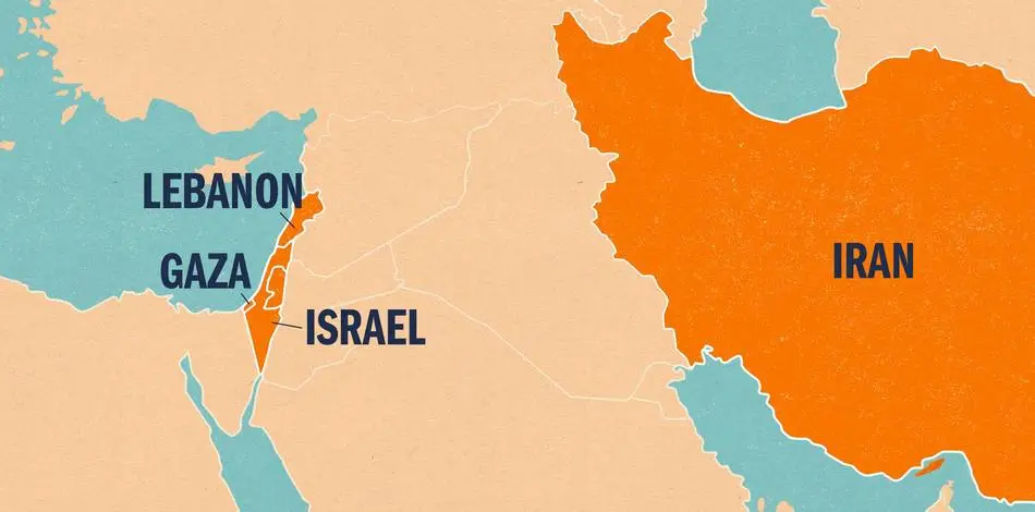 middle east