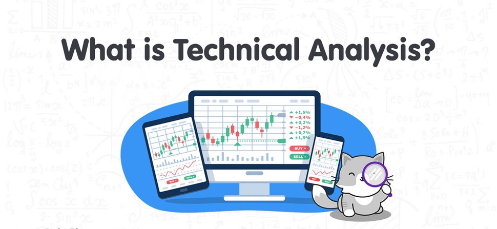 Technical analysis on the currency market