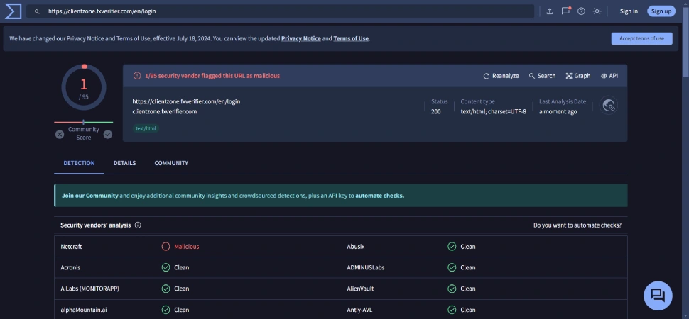 FXVerifier security score on virustotal.com