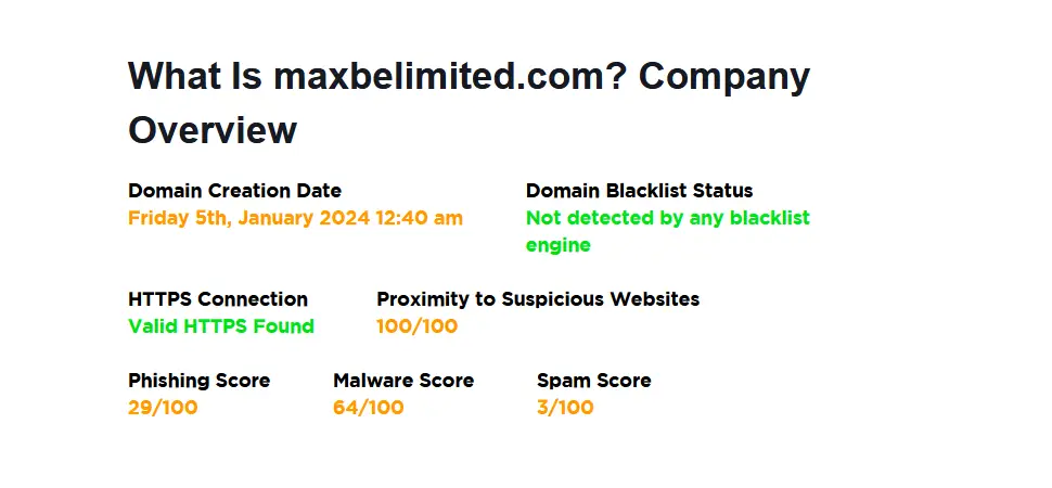 MaxbeLTD: In-Depth Overview