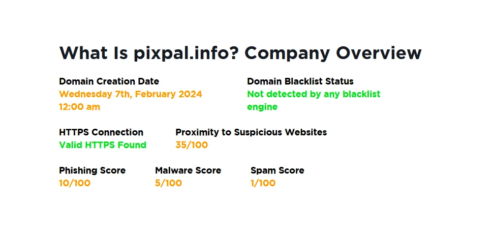 Pix Pal: In-Depth Review