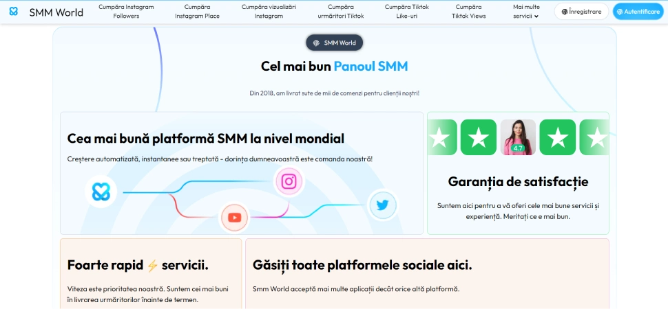 SMM-World review